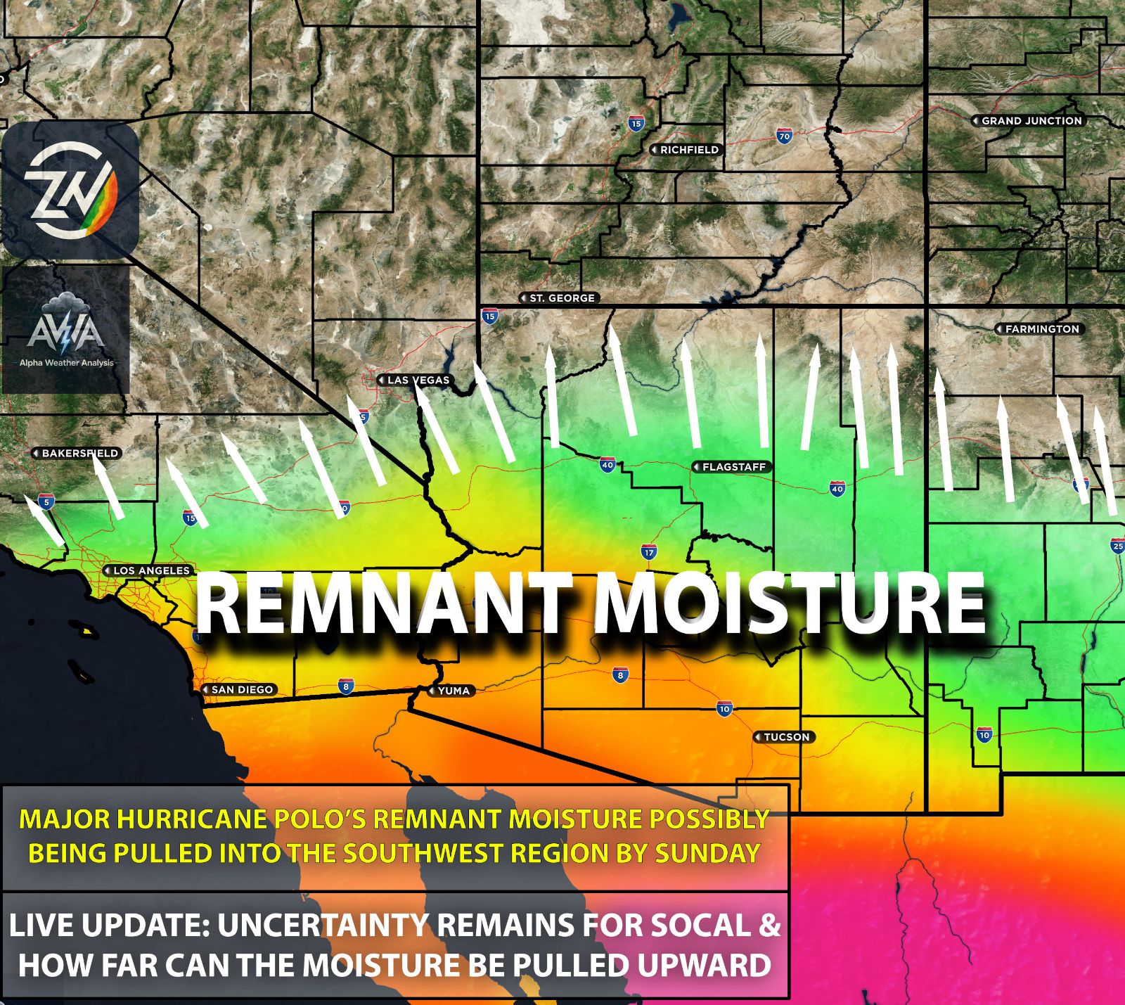 Graphical representation on the uncertainty continuing