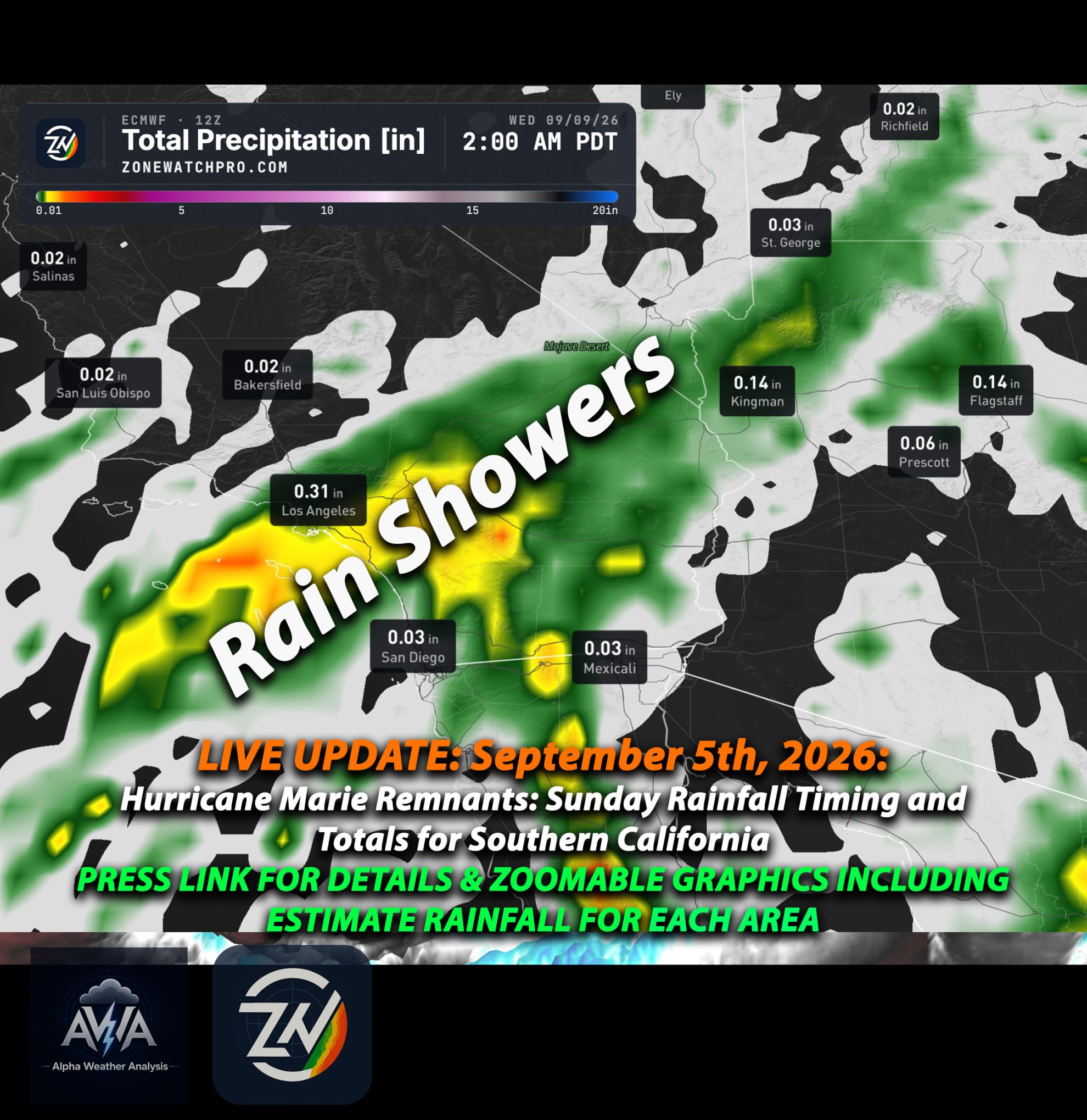 Hurricane Marie Remnants: Sunday Rainfall Timing and Totals for Southern California